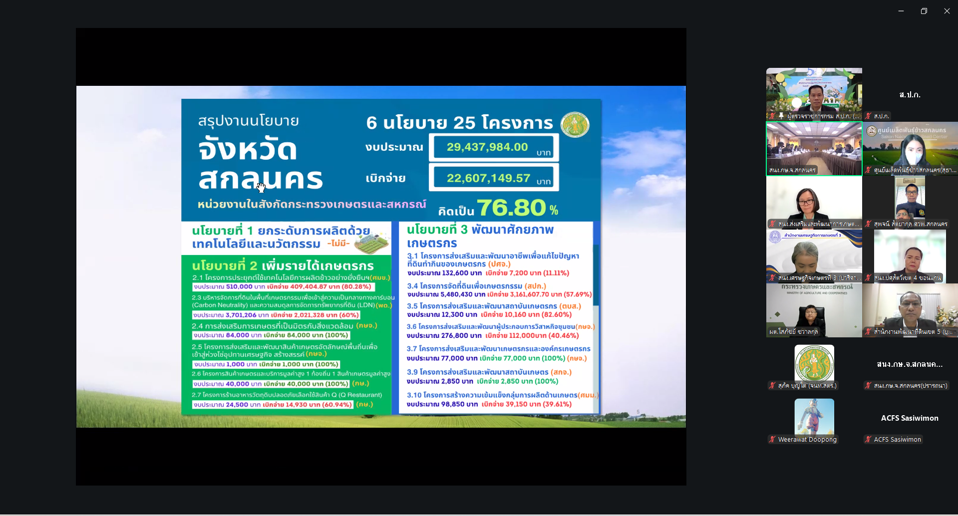 title - ผู้ตรวจราชการ ส.ป.ก. ร่วมประชุมตรวจติดตามความก้าวหน้าผลการดำเนินงานตามแผนการตรวจราชการของผู้ตรวจราชการกระทรวงเกษตรและสหกรณ์ ประจำปีงบประมาณ พ.ศ. 2569 รอบที่ 2 ในเขตตรวจราชการที่ 11 จังหวัดสกลนคร 
